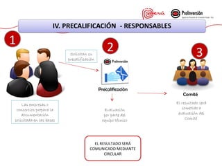ASOCIACIÓN PÚBLICO PRIVADAS
Etapa de
precalificación
(Sobre Nº 1)Precalificación
Evaluación
por parte del
equipo técnico
Comité
El resultado será
sometido a
evaluación del
Comité
1
Las empresas o
consorcios prepara la
documentación
solicitada en las bases
Solicitan su
precalificación
EL RESULTADO SERÁ
COMUNICADO MEDIANTE
CIRCULAR
2 3
 