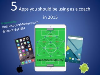 5Apps you should be using as a coach
in 2015
 