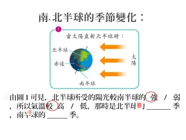 第二課5a Ppt Ppt New 第二課5a Ppt Ppt New