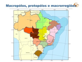 Macropólos, protopólos e macrorregiões 