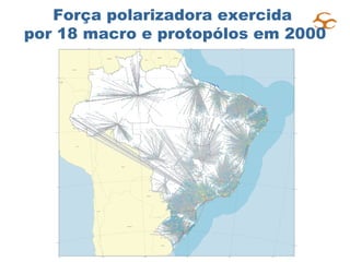 Força polarizadora exercida  por 18 macro e protopólos em 2000 