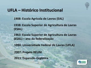 UFLA – Histórico Institucional
1908: Escola Agrícola de Lavras (EAL)
1938: Escola Superior de Agricultura de Lavras
(ESAL)
1963: Escola Superior de Agricultura de Lavras
(ESAL) – ano da federalização
1994: Universidade Federal de Lavras (UFLA)
2007: Projeto REUNI
2013: Expansão Orgânica
 