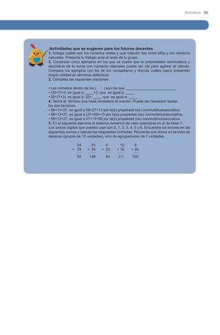 Aritmética 55

Actividades que se sugieren para los futuros docentes

1. Indaga cuáles son los números reales y qué relación hay entre ellos y los números
naturales. Presenta tu trabajo ante el resto de tu grupo.
2. Construye cinco ejemplos en los que se ilustre que la propiedades conmutativa y
asociativa de la suma con números naturales puede ser útil para agilizar el cálculo.
Compara tus ejemplos con los de tus compañeros y discute cuáles casos presentan
mayor utilidad en términos didácticos.
3. Completa las siguientes oraciones:
• Los números dentro de los (
) son los que _________________________
• (32+7)+3, es igual a: ____+3, que es igual a: ____
• 32+(7+3), es igual a: 32+ ____, que es igual a: ____
4. Tacha el término que hace verdadera la oración. Puede ser necesario tachar 	
los dos términos.
• 58+13+27, es igual a 58+27+13 por la(s) propiedad (es) conmutativa/asociativa.
• 58+13+27, es igual a (27+58)+13 por la(s) propiedad (es) conmutativa/asociativa.
• 58+13+27, es igual a 27+13+58 por la(s) propiedad (es) conmutativa/asociativa.
5. En el siguiente ejercicio el sistema numérico de valor posicional es el de base 7. 	
Los únicos dígitos que puedes usar son 0, 1, 2, 3, 4, 5 y 6. Encuentra los errores en las
siguientes sumas y calcula las respuestas correctas. Recuerda que ahora no se trata de
decenas (grupos de 10 unidades), sino de agrupaciones de 7 unidades.
	
		 24	51	4	 12	6
	
+	 33
+	 55
+	 23
+	16
+	35
	
		
55
146	
63
211
125

 
