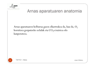 Arnas aparatuaren anatomia


    Arnas aparatuaren helburua gasen elkartrukea da, hau da, O2
    hornitzea gorputzeko zelulak eta CO2a iraiztea edo
    kanporatzea.




6    TAFYD 1. Maila                                        Juan Arbulu
 