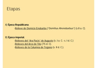 Etapas


A) Época Republicana.
        -Relieve de Domicio Enobarbo (“Domitius Ahenobarbus”) (s.II a. C).


B) Época imperial.
        -Relieves del “Ara Pacis” de Augusto (s .I a. C.- s. I d. C.)
        -Relieves del Arco de Tito (75 d. C).
        -Relieves de la Columna de Trajano (s. II d. C.).
 