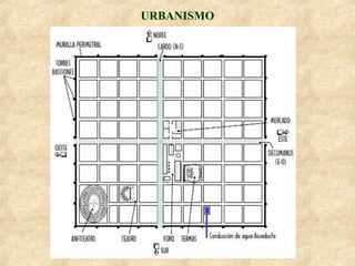 URBANISMO

 