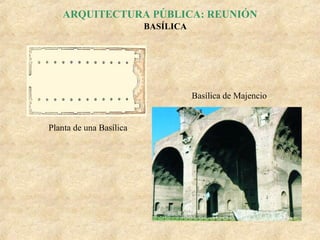ARQUITECTURA PÚBLICA: REUNIÓN
BASÍLICA

Basílica de Majencio
Planta de una Basílica

 