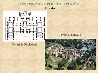 ARQUITECTURA PÚBLICA: REUNIÓN
TERMAS

Termas de Caracalla
Termas de Diocleciano

 