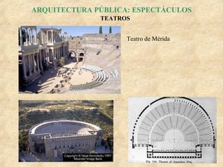 ARQUITECTURA PÚBLICA: ESPECTÁCULOS
TEATROS
Teatro de Mérida

 
