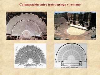 Comparación entre teatro griego y romano

 