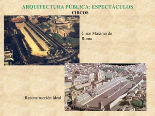 ARQUITECTURA PÚBLICA: ESPECTÁCULOS
CIRCOS

Circo Maximo de
Roma

Reconstrucción ideal

 
