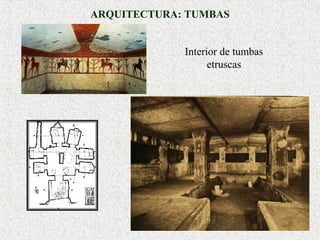 ARQUITECTURA: TUMBAS
Interior de tumbas
etruscas

 
