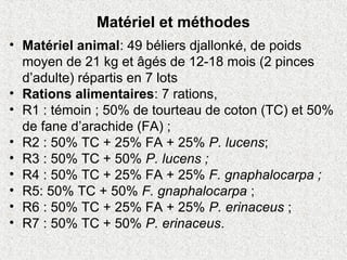 Matériel et méthodes
• Matériel animal: 49 béliers djallonké, de poids
moyen de 21 kg et âgés de 12-18 mois (2 pinces
d’adulte) répartis en 7 lots
• Rations alimentaires: 7 rations,
• R1 : témoin ; 50% de tourteau de coton (TC) et 50%
de fane d’arachide (FA) ;
• R2 : 50% TC + 25% FA + 25% P. lucens;
• R3 : 50% TC + 50% P. lucens ;
• R4 : 50% TC + 25% FA + 25% F. gnaphalocarpa ;
• R5: 50% TC + 50% F. gnaphalocarpa ;
• R6 : 50% TC + 25% FA + 25% P. erinaceus ;
• R7 : 50% TC + 50% P. erinaceus.
 