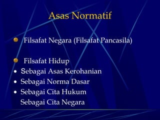 Asas Normatif
Filsafat Negara (Filsafat Pancasila)
Filsafat Hidup
•  Sebagai Asas Kerohanian
•  Sebagai Norma Dasar
•  Sebagai Cita Hukum
Sebagai Cita Negara

 