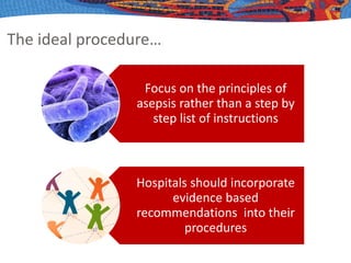 The ideal procedure…
Focus on the principles of
asepsis rather than a step by
step list of instructions
Hospitals should incorporate
evidence based
recommendations into their
procedures
 