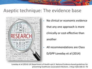 Aseptic technique: The evidence base
 No clinical or economic evidence
that any one approach is more
clinically or cost-effective than
another
 All recommendations are Class
D/GPP Loveday et al (2014)
Loveday et al (2014) UK Department of Health epic3: National Evidence-based guidelines for
preventing healthcare-associated infections. J Hosp Infect;86:S1–70
 