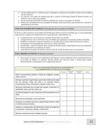 De las producciones o evidencias que se obtengan se realizará un periódico mural con los trabajos
del mes anterior.
 Se convoca a los padres de familia para dar a conocer la Estrategia Global de Mejora Escolar, los
ámbitos y las acciones que implica.
 En las reuniones bimestrales se hará la rendición de cuentas a los padres de familia.
 Pláticas de sensibilización con los padres de familia, sobre los factores que promueven o afectan el
aprendizaje de los niños.
CON LOS PADRES DE FAMILIA (Participación de los padres de familia)
Se llevan a cabo reuniones con los padres de familia para informar de las actividades que se tienen planeadas
como escuela e insistir en la importancia de su participación, especialmente en:
 Comprometerse con la asistencia constante de sus hijos a la escuela.
 Comprometerse con su asistencia a las actividades que organiza la escuela para padres de familia.
 Establecer un horario y espacio específico en casa para que sus hijos realicen las tareas escolares.
 Acompañar la lectura diaria que como tarea se deja a los niños.
 Dictado hijo – padre (el alumno dicta al padre de familia lo que comprendió de la lectura realizada).
 Firmar diariamente el cuaderno de tareas.
 Aula abierta, los padres de familia visitan el aula de su hijo al menos una vez al semestre.
PARA MEDIR AVANCES (Evaluación interna)
 Para conocer el avance en el cumplimiento del objetivo y meta establecida sobre comprensión lectora
en la Ruta de Mejora, el colectivo docente diseñó una lista de cotejo o rúbrica para evaluar
bimestralmente el desempeño en la comprensión lectora.
LISTA DE COTEJO PARA REGISTRAR EL DESEMPEÑO DE
LA COMPRENSIÓN LECTORA DE LOS ALUMNOS
Siempre
Frecuente-
mente
Ocasional-
mente
Nunca
Activa conocimientos previos a través de imágenes, sonido,
video y lectura
Anticipa o predice el significado a partir de la información dada
por las diversas claves del texto y el contexto (título,
características físicas, destinatario, párrafo, índice, etc.).
Reconoce elementos de un texto que ayudan a descubrir su
significado: título, párrafo, índice, etc.
Se plantea preguntas cuyas respuestas están literalmente en el
texto.
Recuerda los principales sucesos del texto
Presenta una opinión personal y argumentada sobre lo leído
en distintos tipos de textos.
Expresa su comprensión del significado a través de preguntas
y respuestas, resúmenes, dibujos, comentarios.
Muestra compromiso por el trabajo en grupo.
12EDUCACIÓN PRIMARIA * quinta sesión ordinaria
 