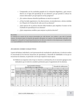 o Comparando con los resultados grupales de la evaluación diagnóstica, ¿qué avances
observa en el logro del aprendizaje de sus alumnos? ¿en qué periodo se ubican los
avances detectados? ¿en qué aspectos no hay progresos?
o ¿En cuántos alumnos identificó problemas en más de un aspecto?
o ¿Cómo ha dado seguimiento a las observaciones, recomendaciones y alertas emitidas
en el Reporte de Evaluación de cada uno de sus alumnos?
o ¿Qué aspectos de su práctica docente debe fortalecer para impulsar el avance en los
resultados de aprendizaje de sus alumnos?
o ¿Qué compromisos establece para mejorar su práctica docente?
Recuerden:
La rendición de cuentas de los avances presentados por cada docente, nos conduce a que todo el personal
conozca, de primera mano, la situación que guarda cada grupo con respecto a los aprendizajes esperados y por
consiguiente cuál puede ser la participación posterior de cada actor educativo en las mejoras que se implementen
y su responsabilidad en el nivel de funcionamiento de la escuela.
Avances como colectivo
A partir del balance individual y con la presentación de resultados de cada docente, el colectivo realiza
el concentrado de las diversas situaciones de aprendizaje y desarrollo de habilidades en las que se
encuentran los alumnos, en particular con los que requieren mayor apoyo.
10. Elaboren un esquema como el que se muestra a continuación, de ser necesario agreguen otros
indicadores que el colectivo considere pertinentes para el seguimiento de los alumnos.
Grado
y
grupo
Concentrado de alumnos
identificados con rezago educativo
Promedio de calificaciones
Requiere
apoyo en
lectura
Requiere
apoyo en
escritura
Requiere
apoyo en
matemá-
ticas
No se
involu-
cra en la
clase
Alum-
nos con
dificulta
des para
relacio-
narse
Falta de
manera
constan-
te
Indicado
res
propues-
tos por la
escuela.
Alumnos
con
promedio
menor a
6
Alumnos
con
promedio
entre
6 y 8
Alumnos
con
promedio
entre
8.1 y 10
1º. A 4 4 5 6 1 9 6 15 9
1º. B
2º. A
….
6º. B
TOTAL 16 21 33 19 28 45 42 80 63
7EDUCACIÓN PRIMARIA * quinta sesión ordinaria
 