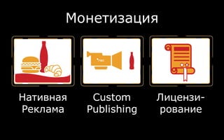 Монетизация
Нативная
Реклама
Custom
Publishing
Лицензи-
рование
 