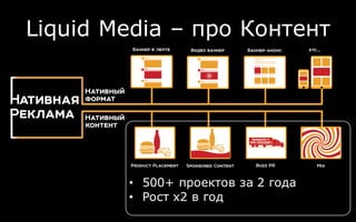 Liquid Media – про Контент
• 500+ проектов за 2 года
• Рост х2 в год
 