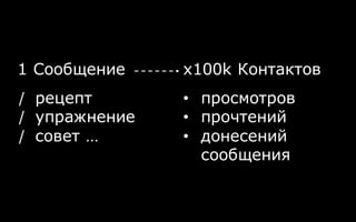 1 Сообщение х100k Контактов
• просмотров
• прочтений
• донесений
сообщения
/ рецепт
/ упражнение
/ совет …
 