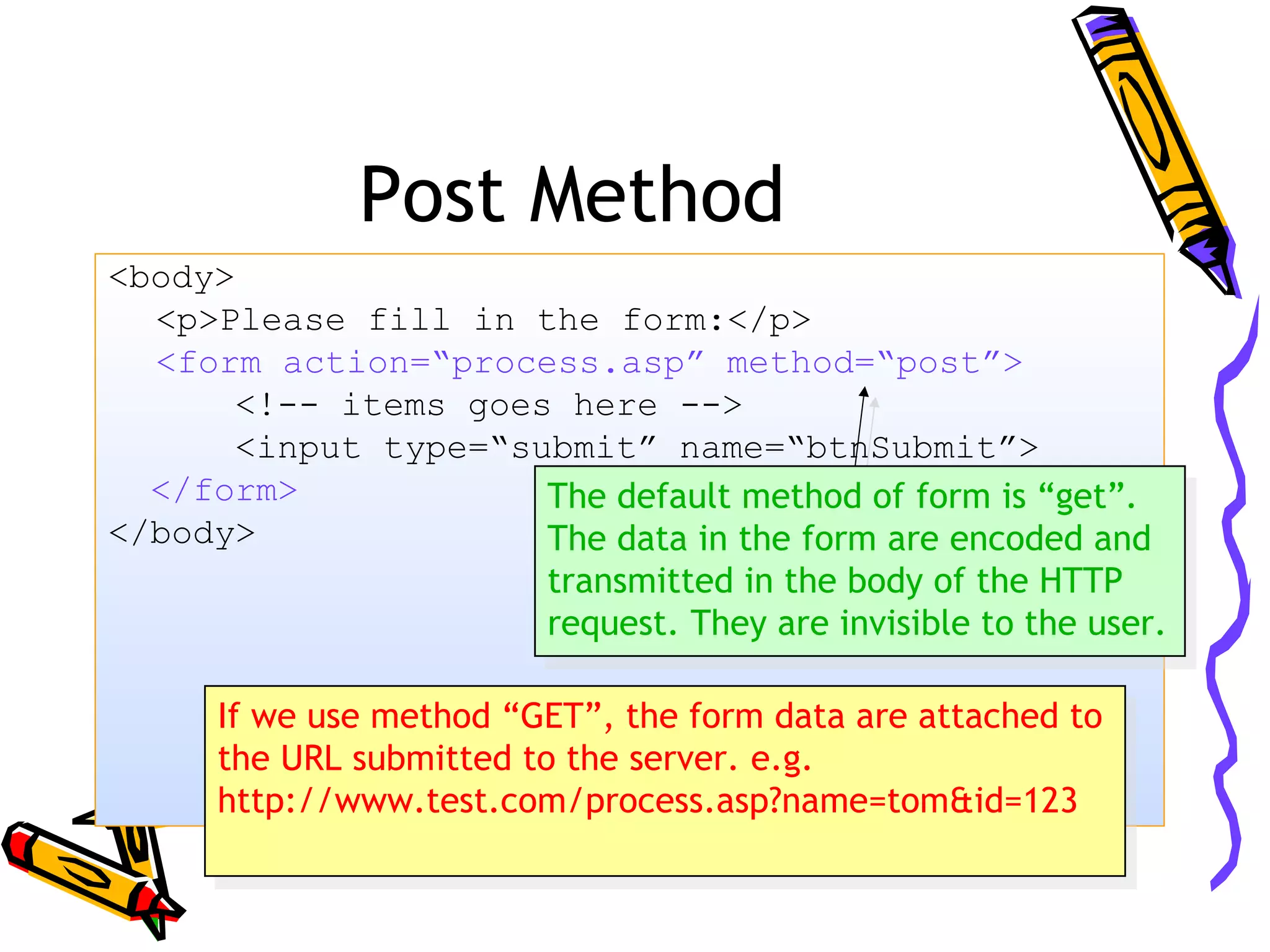 Post Method <body> <p>Please fill in the form:</p> <form action=“process.asp” method=“post”> <!-- items goes here --> <input type=“submit” name=“btnSubmit”> </form> </body> The default method of form is “get”. The data in the form are encoded and transmitted in the body of the HTTP request. They are invisible to the user. The default method of form is “get”. The data in the form are encoded and transmitted in the body of the HTTP request. They are invisible to the user. If we use method “GET”, the form data are attached to the URL submitted to the server. e.g. http://www.test.com/process.asp?name=tom&id=123 If we use method “GET”, the form data are attached to the URL submitted to the server. e.g. http://www.test.com/process.asp?name=tom&id=123 