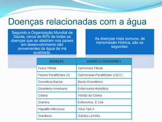 Doenças relacionadas com a água
Segundo a Organização Mundial de
Saúde, cerca de 80% de todas as
doenças que se alastram nos países
em desenvolvimento são
provenientes da água de má
qualidade.
As doenças mais comuns, de
transmissão Hídrica, são as
seguintes:
 