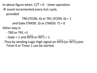In above figure when C/T = 0 - timer operation
 count incremented every m/c cycle.
provided
TR0 (TCON. 4) or TR1 (TCON. 6) = 1
and Gate (TMOD. 3) or (TMOD. 7) = 0
Other way is- TR0 or TR1 =1
- Gate = 1 and INT0 or INT1 = 1
- Thus by sending Logic High signal on INT0 (or INT1) pins
Timer 0 or Timer 1 can be started.

 