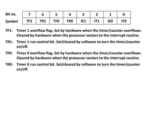 Bit no.

7

6

5

4

3

2

1

0

Symbol

TF1

TR1

TF0

TR0

IE1

IT1

IE0

IT0

TF1:

Timer 1 overflow flag. Set by hardware when the timer/counter overflows.
Cleared by hardware when the processor vectors to the interrupt routine.

TR1: Timer 1 run control bit. Set/cleared by software to turn the timer/counter
on/off.
TF0:

Timer 0 overflow flag. Set by hardware when the timer/counter overflows.
Cleared by hardware when the processor vectors to the interrupt routine.

TR0: Timer 0 run control bit. Set/cleared by software to turn the timer/counter
on/off.

 