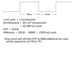 50 ms

50 ms

1 m/c cycle = 1 microsecond
50 millisecond = 50 x 103 microsecond
= 50, 000 m/c cycle
FFFF = 65535
Difference = 65535 - 50000 = 15535 m/c cycle
- Since count will roll from FFFF to 0000 additional m/c cycle
will be required to set TF0 or TF1 .

 