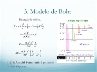 3. Modelo de Bohr
          Energía de órbita
             e2 1      1 e2
      E = − K + m.v = − K
                   2

             r 2       2 r
               n 2 . 2
           r=           2
                          = ro .n 2
              m.K.e

              m.K 2 .e 4 1
          E=−      2
                        . 2
                2       n

            m.K 2 .e 4  1    1 
       ∆E =            . 2 − 2 
              2 2  n       m 


1916: Arnold Sommerfeld propone
órbitas elípticas
 