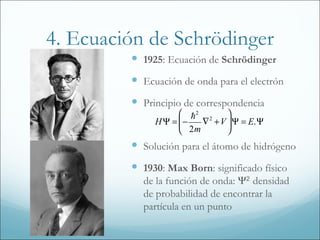 4. Ecuación de Schrödinger
          1925: Ecuación de Schrödinger
          Ecuación de onda para el electrón
          Principio de correspondencia
                     2 2     
              H Ψ = −   ∇ + V  Ψ = E.Ψ
                     2m       
          Solución para el átomo de hidrógeno
          1930: Max Born: significado físico
           de la función de onda: Ψ2 densidad
           de probabilidad de encontrar la
           partícula en un punto
 