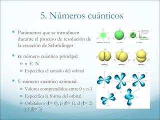 5. Números cuánticos
 Parámetros que se introducen
  durante el proceso de resolución de
  la ecuación de Schrödinger
 n: número cuántico principal.
   o n Є N
   o Especifica el tamaño del orbital

 ℓ: número cuántico azimutal.
   o Valores comprendidos entre 0 y n-1
   o Especifica la forma del orbital
   o Orbitales s (ℓ= 0), p (ℓ= 1), d (ℓ= 2)
      y f (ℓ= 3)
 