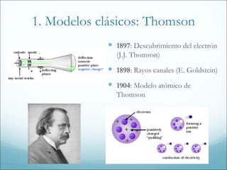1. Modelos clásicos: Thomson
              1897: Descubrimiento del electrón
               (J.J. Thomson)
              1898: Rayos canales (E. Goldstein)
              1904: Modelo atómico de
               Thomson
 