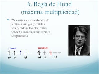 6. Regla de Hund
          (máxima multiplicidad)
 “Si existen varios orbitales de
  la misma energía (orbitales
  degenerados), los electrones
  tienden a mantener sus espines
  desapareados
 