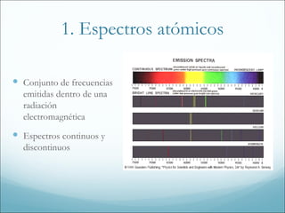 1. Espectros atómicos

 Conjunto de frecuencias
  emitidas dentro de una
  radiación
  electromagnética
 Espectros continuos y
  discontinuos
 
