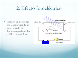 2. Efecto fotoeléctrico

 Emisión de electrones
  por la superficie de un
  metal cuando es
  iluminado mediante luz
  visible o ultravioleta
 