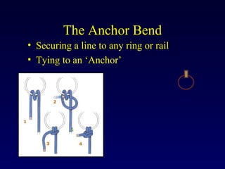 The Anchor Bend ,[object Object],[object Object]