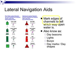 Lateral Navigation Aids Mark edges of channels to tell which way open water is.  Also know as: Day beacons Lights Buoys Day marks / Day shapes 