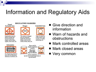 Information and Regulatory Aids Give direction and information Warn of hazards and obstructions Mark controlled areas Mark closed areas Very common 