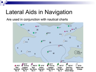 Lateral Aids in Navigation Are used in conjunction with nautical charts 