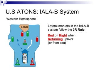 U.S ATONS: IALA-B System Western Hemisphere Lateral markers in the IALA-B system follow the  3R Rule : Red  on  Right  when  Returning  upriver  (or from sea) 