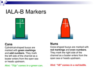 IALA-B Markers Cans Cylindrical-shaped buoys are marked with  green markings  and  odd numbers . They mark the left side of the channel as a boater enters from the open sea or heads upstream. Hint: “7Up” comes in a green can. Nuns Cone-shaped buoys are marked with  red markings  and  even numbers . They mark the right side of the channel as a boater enters from the open sea or heads upstream. Hint: “V8” comes in a red bottle. 