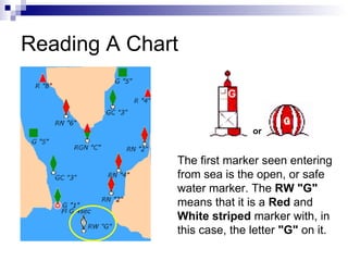 Reading A Chart The first marker seen entering from sea is the open, or safe water marker. The  RW "G"  means that it is a  Red  and  White striped  marker with, in this case, the letter  "G"  on it.  or 