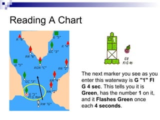 Reading A Chart The next marker you see as you enter this waterway is  G "1" Fl G 4 sec . This tells you it is  Green , has the number  1  on it, and it  Flashes Green  once each  4 seconds . 