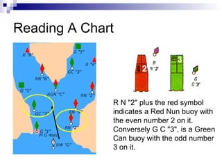 Reading A Chart R N "2" plus the red symbol indicates a Red Nun buoy with the even number 2 on it. Conversely G C "3", is a Green Can buoy with the odd number 3 on it. 