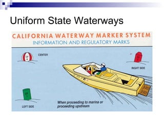 Uniform State Waterways 