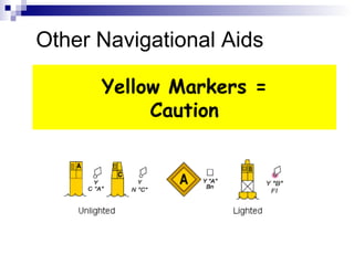 Yellow Markers = Caution Other Navigational Aids 