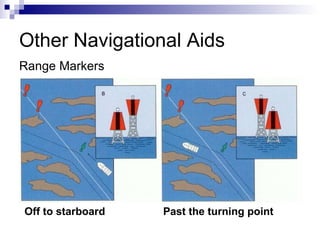 Other Navigational Aids Range Markers Off to starboard Past the turning point 