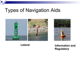 Types of Navigation Aids Lateral Information and Regulatory 